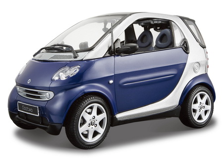 Fortwo W450 1998-2007