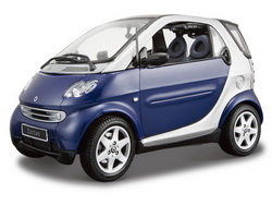 Fortwo W450 1998-2007