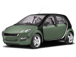 Forfour W454 2004-2006